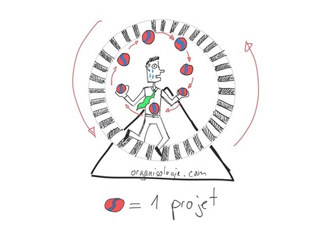 3 pratiques pour éviter le surmenage professionnel (lié aux multiples projets) | Devops for Growth | Scoop.it
