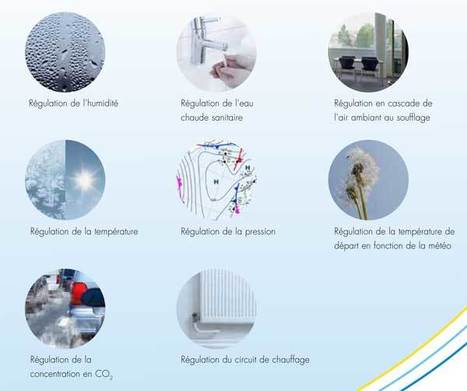 [Innovation] Régulateurs de chauffage et de ventilation - flexotron® 400 | Build Green, pour un habitat écologique | Scoop.it