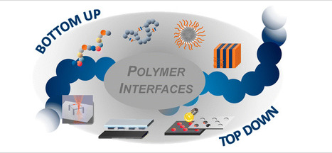 Polymer Interfaces: Synthetic Strategies Enabling Functionality, Adaptivity, and Spatial Control - Macromolecules (ACS Publications) | Daily Newspaper | Scoop.it