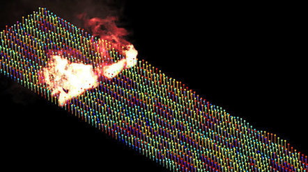Machine Learning’s ‘Amazing’ Ability to Predict Chaos | e.cloud | Scoop.it