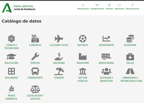 Portal de datos abiertos de la Junta de Andalucía | Evaluación de Políticas Públicas - Actualidad y noticias | Scoop.it