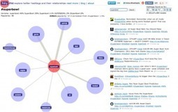 Hashtagify, trouver les bons hashtags pour Twitter | Ressources Community Manager | Scoop.it