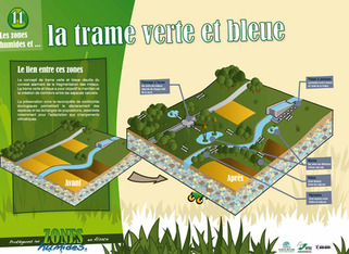 Nouveaux sch&eacute;mas d'am&eacute;nagement des r&eacute;gions ((SRADDET) - leur mise en &oelig;uvre pr&eacute;cis&eacute;e | Veille territoriale AURH | Scoop.it