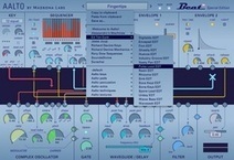 BEST OF 2013 #1: Free Plugins | DIY Music & electronics | Scoop.it
