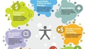 #temadeldía #EMPLEO #educacion   // Las e-profesiones más demandados #infografia #infographic #empleo | Educación, TIC y ecología | Scoop.it
