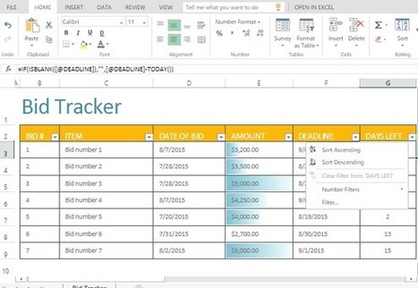 Free Bid Tracker Template For Excel | PowerPoint presentations and PPT templates | Scoop.it