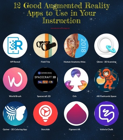 Augmented Reality Apps to Use with Students in Your Class | TIC & Educación | Scoop.it