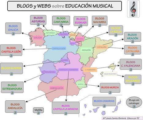 Un mundo de Blogs sobre Educación Musical | Nuevas tecnologías aplicadas a la educación | Educa con TIC | EduTIC | Scoop.it