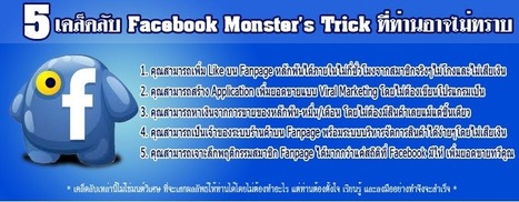 อบรม Facebook Marketing | Showcase | Scoop.it