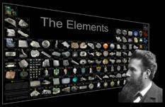 The Photographic Periodic Table of the Elements | APOIO AO ESTUDO | Scoop.it