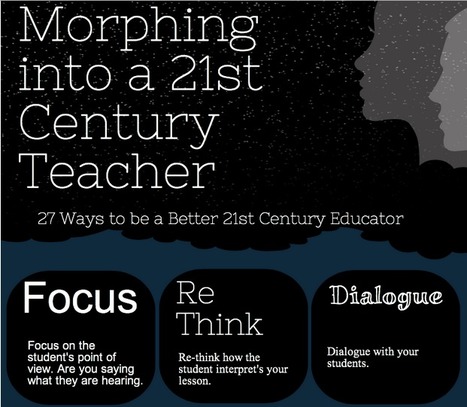 Morphing into a 21st Century Teacher | Eclectic Technology | Scoop.it