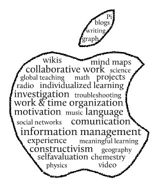 Apple & Educación » Kit básico en iTunes U para docentes | EduHerramientas 2.0 | Scoop.it