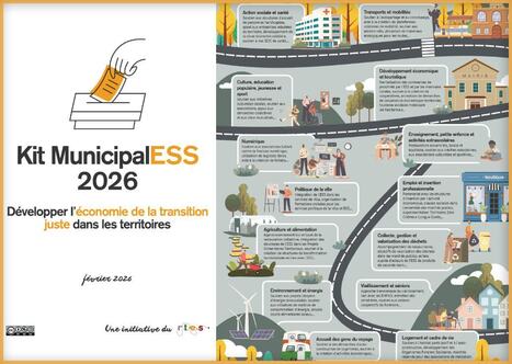 &Eacute;conomie sociale et solidaire : le RTES outille les &eacute;lus &agrave; l'occasion des municipales | D&eacute;veloppement &eacute;conomique - Projets de territoires - ESS | Scoop.it