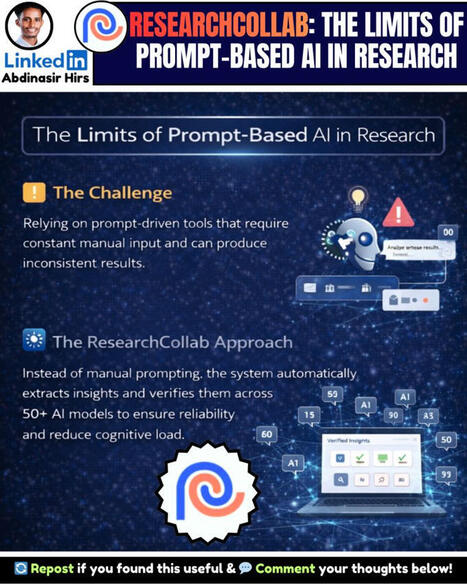 Ever notice how AI research tools still depend on how well you write prompts? ↳ You open ChatGPT, NotebookLM, or similar tools. ↳ You write prompts. ↳ You refine prompts. ↳ You rewrite prompts&hellip; | ... | Notebook or My Personal Learning Network | Scoop.it