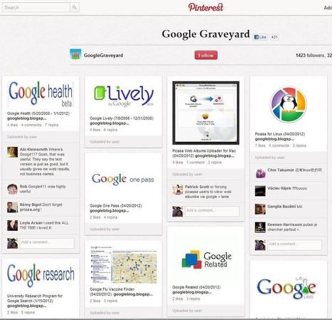 De Google Graveyard: alle Google fails op een rijtje | Mediawijsheid in het VO | Scoop.it