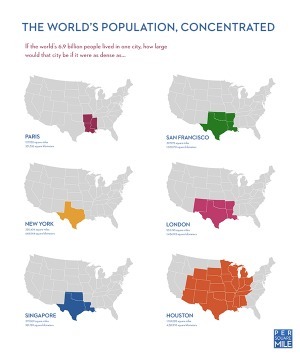 If the world’s population lived in one city… | IELTS, ESP, EAP and CALL | Scoop.it