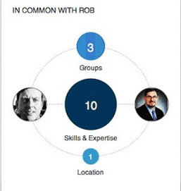 40pluscareerguru: Simple steps to join the top 1% Linkedin All-Stars | Job Advice - on Getting Hired | Scoop.it