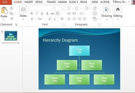 Hierarchy Diagram PowerPoint Template | PowerPoint presentations and PPT templates | Scoop.it