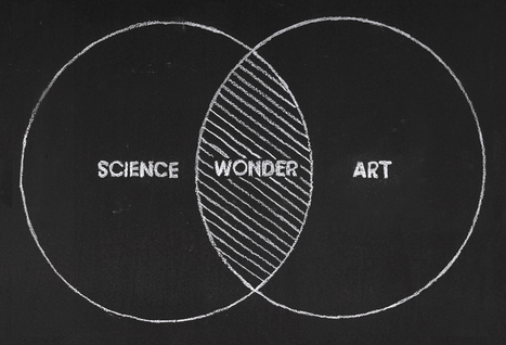 art et science, 219 ressources via le nouveau "Moteur des ressources pédagogiques" de Sup & numérique | Digital #MediaArt(s) Numérique(s) | Scoop.it