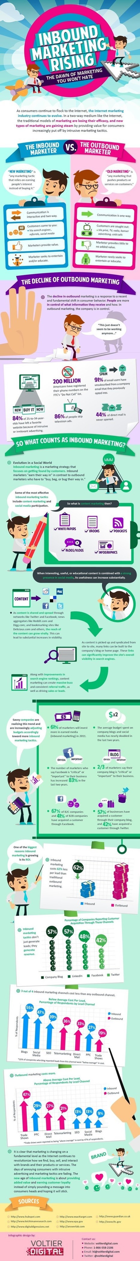 Social Infographics | R&eacute;seaux et m&eacute;dias sociaux, veille, technique et outils | Scoop.it
