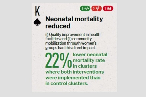 Community Women's Groups - 22% Lower Neonatal Mortality | News from Social Marketing for One Health | Scoop.it