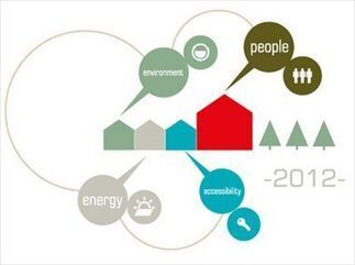 Legno: InstantHouse Temporary Housing ecco i vincitori | Edifici Ecosostenibili e Biocompatibili | Scoop.it