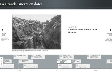 150 dates, 150 documents : la frise chronologique sur Grande Guerre en ligne ! - Mission Centenaire 14-18 | Boite à outils blog | Scoop.it
