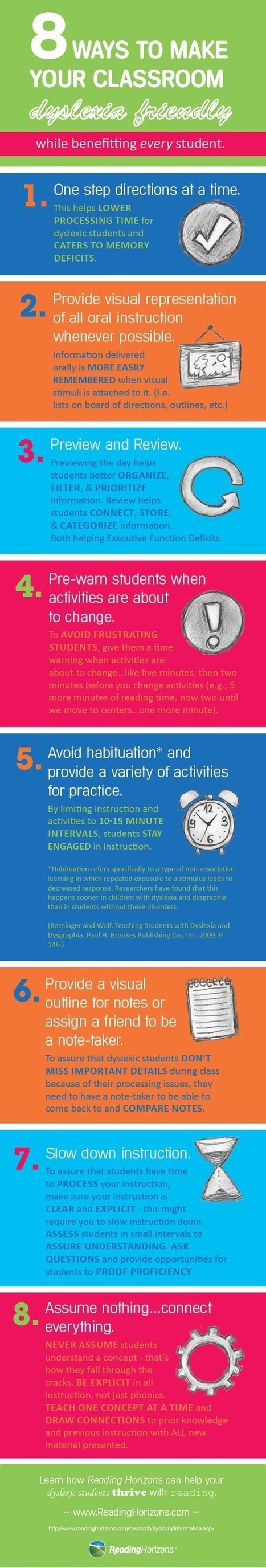 Body Brain Based Learning | Dyslexia- resources for Parents, Teachers and Students | Scoop.it