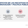 Evaluación de Políticas Públicas - Actualidad y noticias