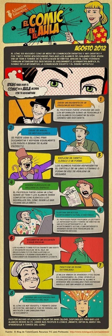 El cómic como elemento educativo | MasSaber | TECNOLOGÍA_aal66 | Scoop.it