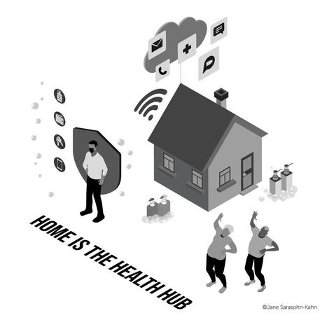 How Consumers and Physicians View Digital Health - An Update from the Consumer Technology Association | Consumer Digital Health | Scoop.it