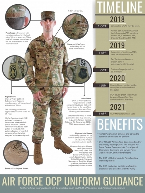 L'USAF enfile le treillis OCP (Operational Camouflage Pattern) | DEFENSE NEWS | Scoop.it