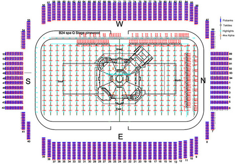 Hoyte van Hoytema, FSF, NSC: Lighting Spectre | Comunicación, Mercadotecnia, Publicidad y Medios... | Scoop.it
