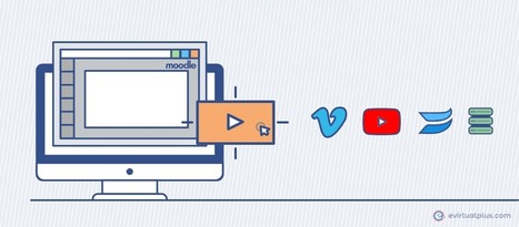 Guía práctica para insertar Videos en Moodle | TIC & Educación | Scoop.it