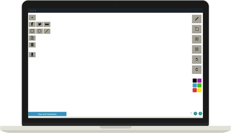 Stoodle - Online classroom where you can share a whiteboard, chat, and more | iGeneration - 21st Century Education (Pedagogy & Digital Innovation) | Scoop.it