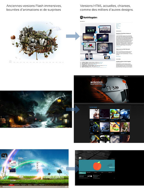 Qu'est-il arrivé au webdesign que j'aime ? « Design Spartan : Art ... | UseNum - ArtsNumériques | Scoop.it
