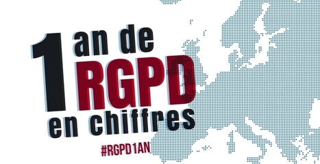 1 an de RGPD : une prise de conscience inédite | CNIL | UTIKXO | Cybersécurité & Data Protection - RGPD | Scoop.it