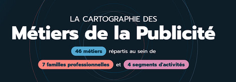 Accueil | La cartographie des Métiers de la Publicité | Emploi & évolution des métiers | Scoop.it