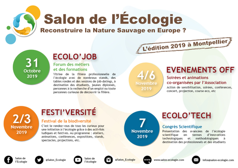 Salon de l’Ecologie à Montpellier  du 31 octobre au 7 novembre 2019 | GREENEYES | Scoop.it