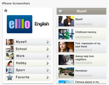 elllo | English Listening Online | Digital Delights for Learners | Scoop.it