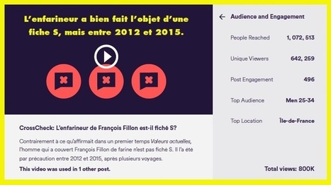 Cross Check : succès et défis de la lutte contre les fausses nouvelles | Journalisme & déontologie | Scoop.it