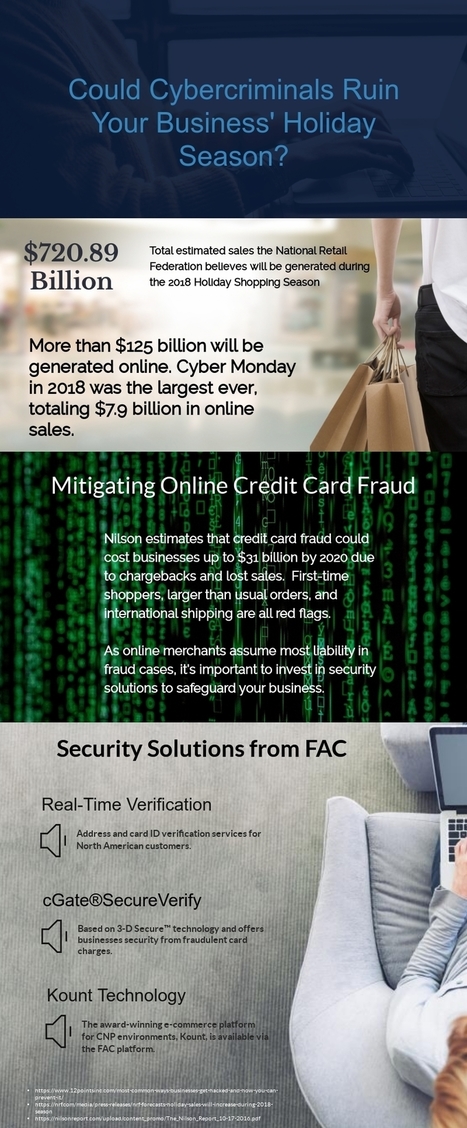 Merchant Acquirer Merchant Acquiring For Bank