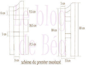 Béa vous présente comment créer une #étagère d'angle fabriquée en bois de #palette | #bricolage | DIY Palettes | Scoop.it