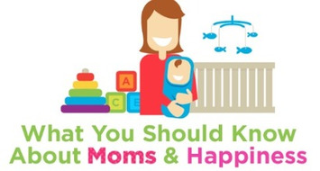 Infographic: What You Should Know About Moms and Happiness | Momfulness | Scoop.it