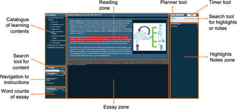 Towards investigating the validity of measurement of self-regulated learning based on trace data | Daily Newspaper | Scoop.it