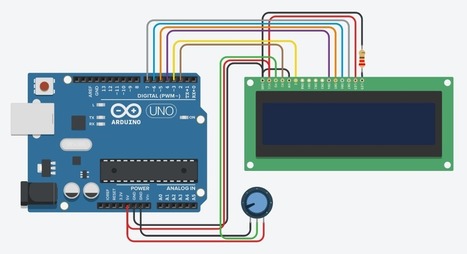 Repositorio de Arduino  | tecno4 | Scoop.it
