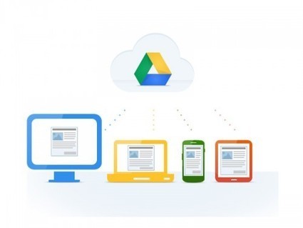 10 extensions Google Drive pour travailler efficacement | Le Top des Applications Web et Logiciels Gratuits | Scoop.it