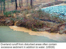 Surface Runoff - The Water Cycle, from USGS Water-Science School | TunstallGeog - Water and Carbon Cycles (AQA Geography A-level 3.1.1) | Scoop.it