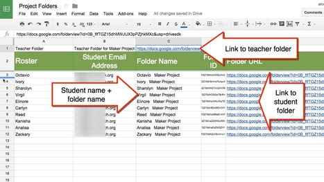 Create a Google Drive Folder for Each Student | Time to Learn | Scoop.it