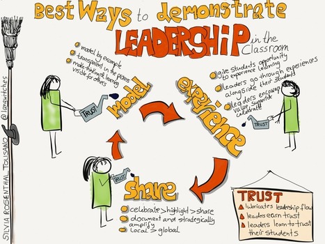What are the Best Ways a Teacher can Demonstrate Leadership in the Classroom? | 21st Century Learning and Teaching | Scoop.it